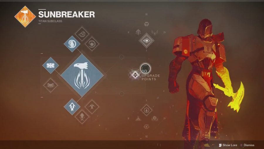 Destiny 2 Albero di classe Titan Sunbreaker