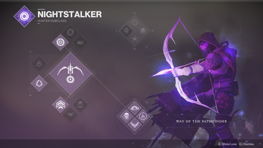 Destiny 2 Hunter Albero della classe Nightstalker