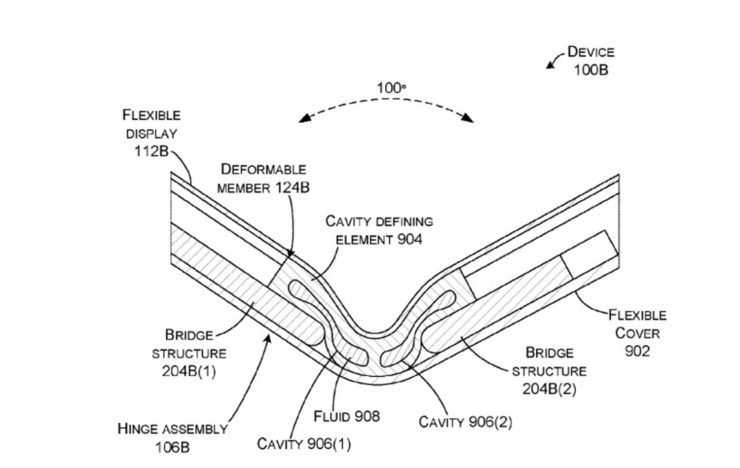 Il dispositivo di superficie pieghevole potrebbe utilizzare cerniere per liquidi speciali in futuro