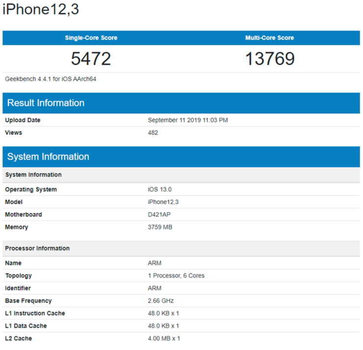 Il presunto benchmark di iPhone 11 Pro mostra la stessa RAM di iPhone 11 ma ha aumentato i punteggi multi-core