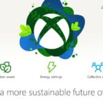 Ted Cruz attacca l'"aggiornamento sul cambiamento climatico" di Xbox