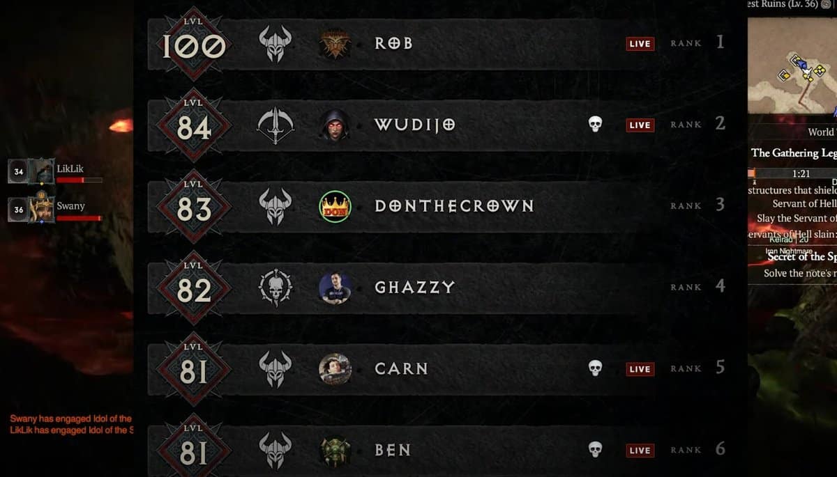 Qual è la dimensione massima della festa in Diablo 4