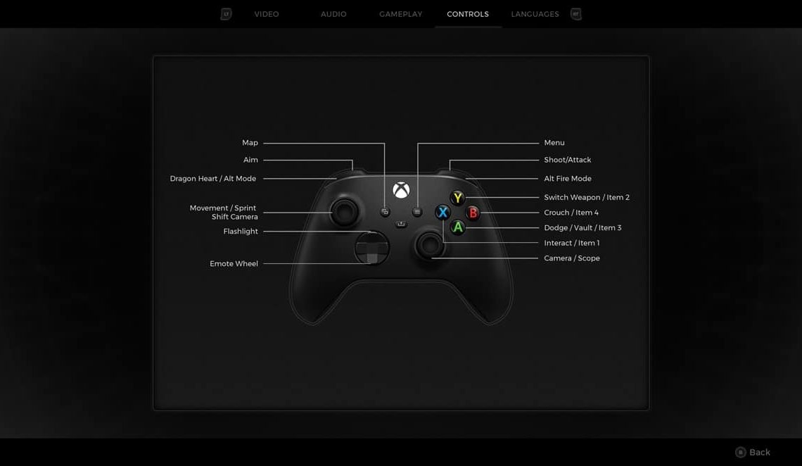 Controls and Key Bindings in Remnant 2