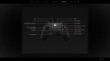 Remnant 2 Guida ai controlli e alle associazioni dei tasti