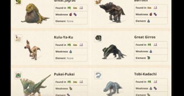 Mostri di Monster Hunter Now: elenco di mostri grandi e piccoli