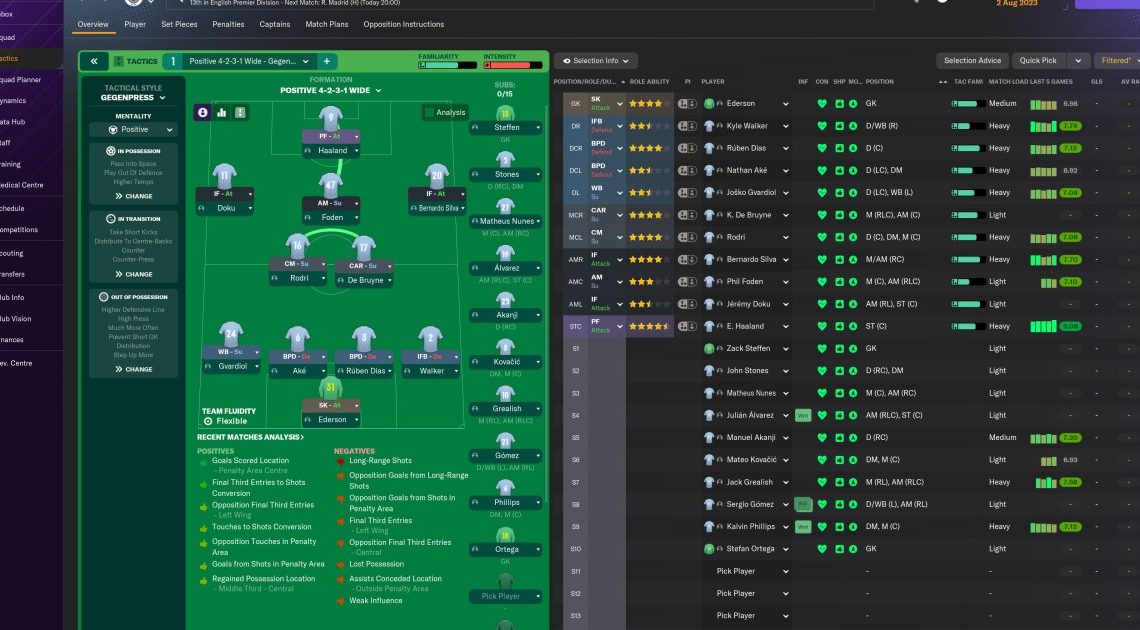Bug non funzionante di Football Manager 2024: come risolvere i problemi di caricamento o avvio all'avvio
