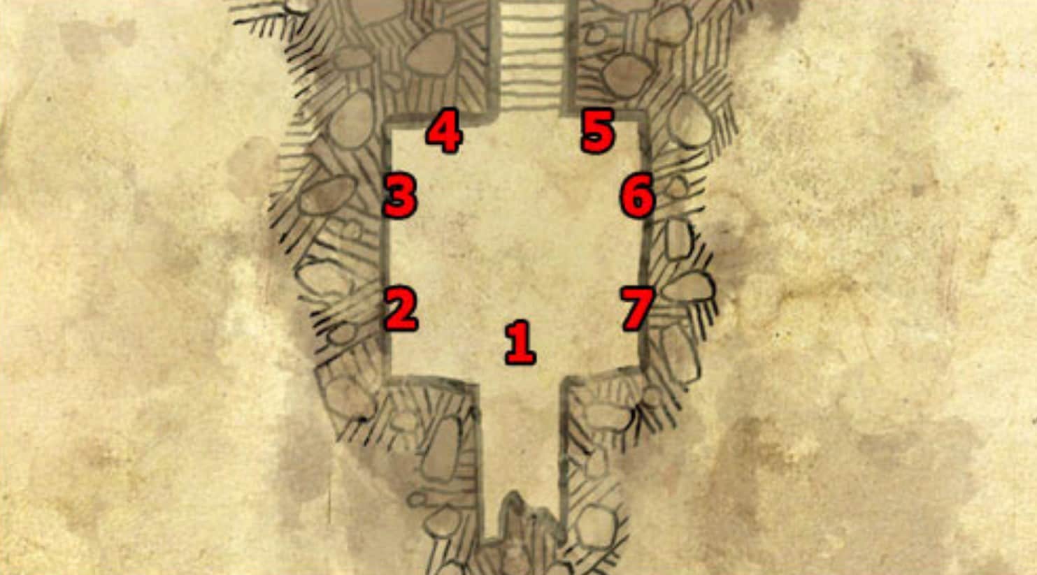 Risolvi il puzzle per accendere i caminetti in The Witcher 2