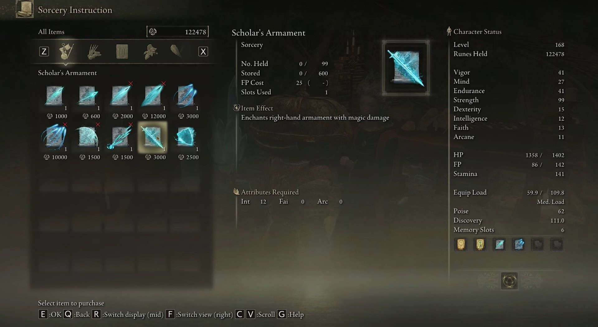 Statistiche dell'Armamento dello studioso