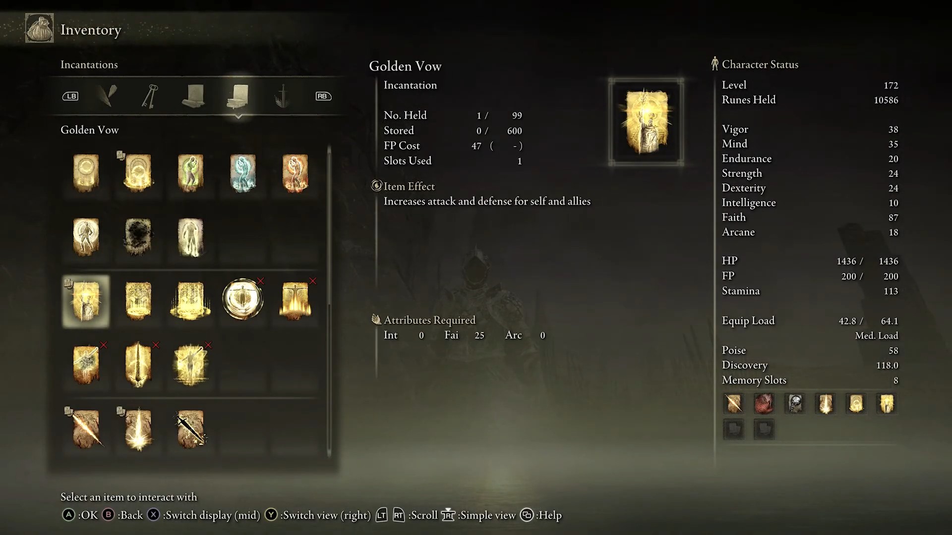 Statistiche del Voto d'Oro