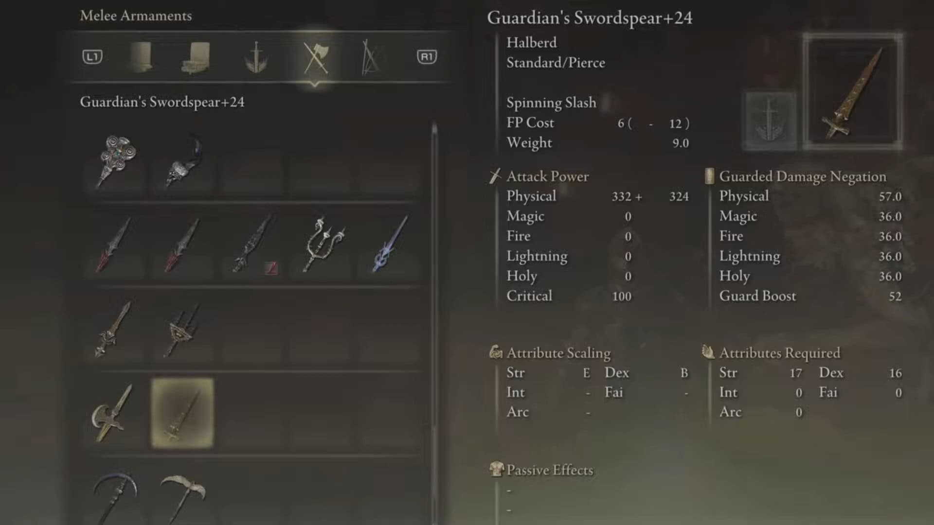 Statistiche della Lancia del Guardiano