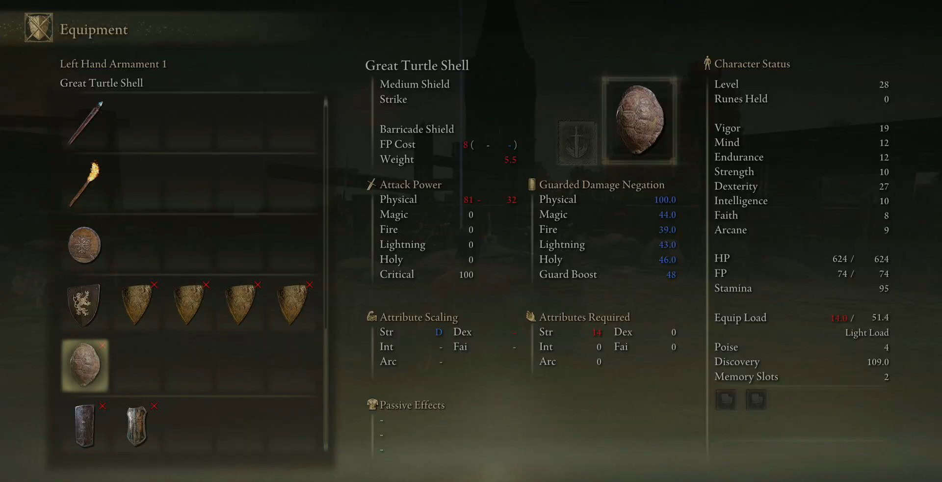 Statistiche sul guscio di tartaruga verde