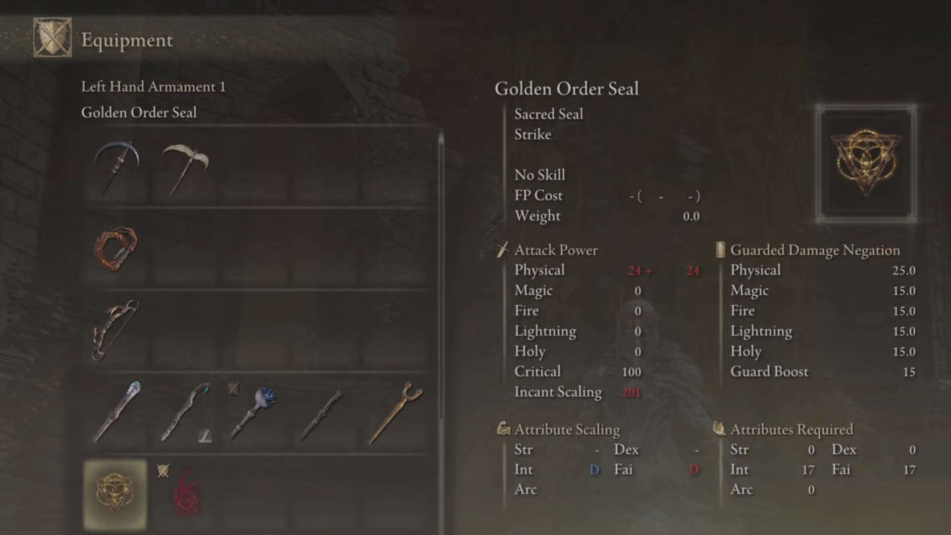 Statistiche del Sigillo dell'Ordine d'Oro