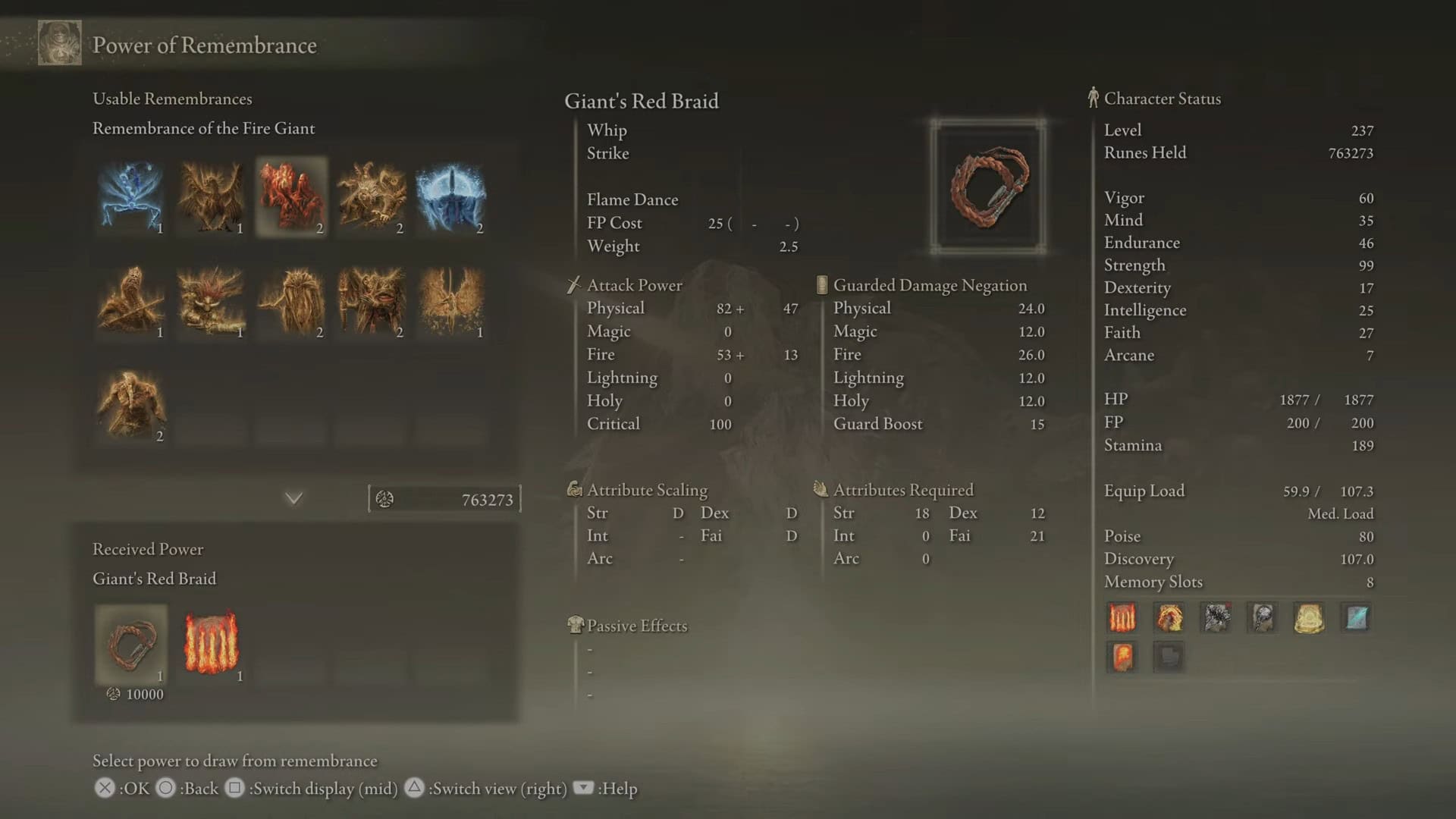 Statistiche della treccia rossa del gigante