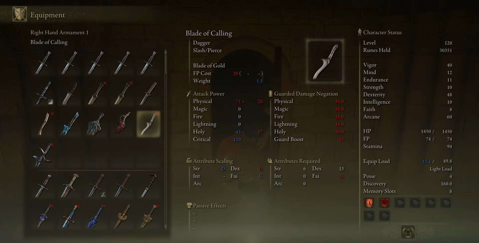 Statistiche della Lama della Chiamata