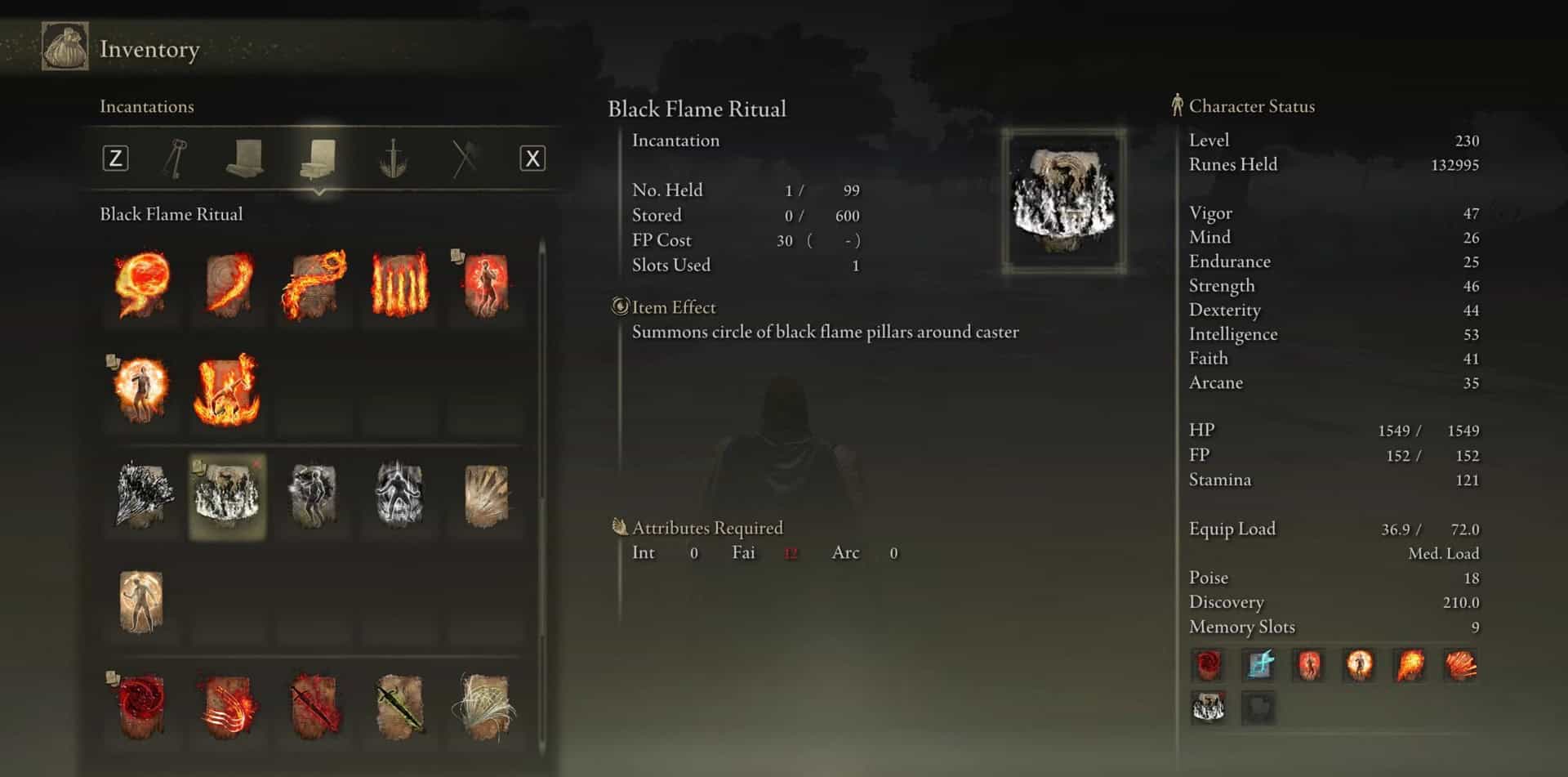 Statistiche del Rituale della Fiamma Nera