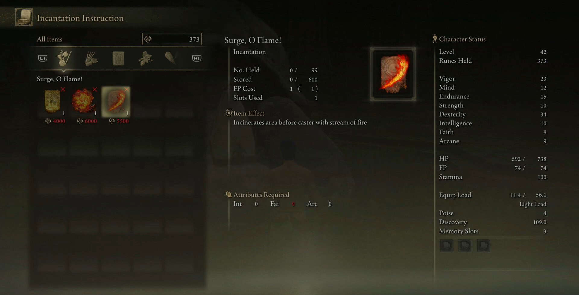 Statistiche di impennata o fiamma