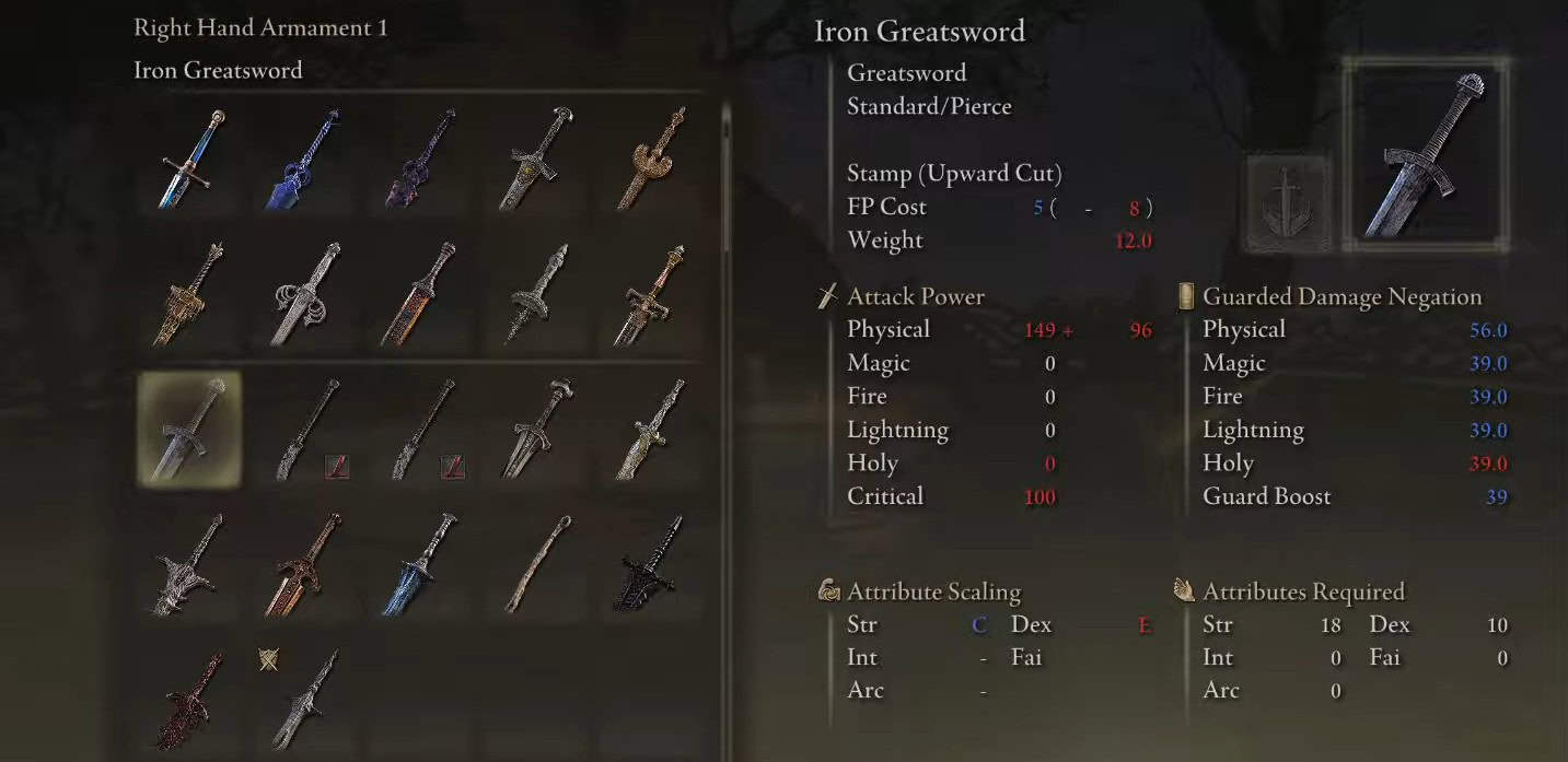 Statistiche dello spadone di ferro