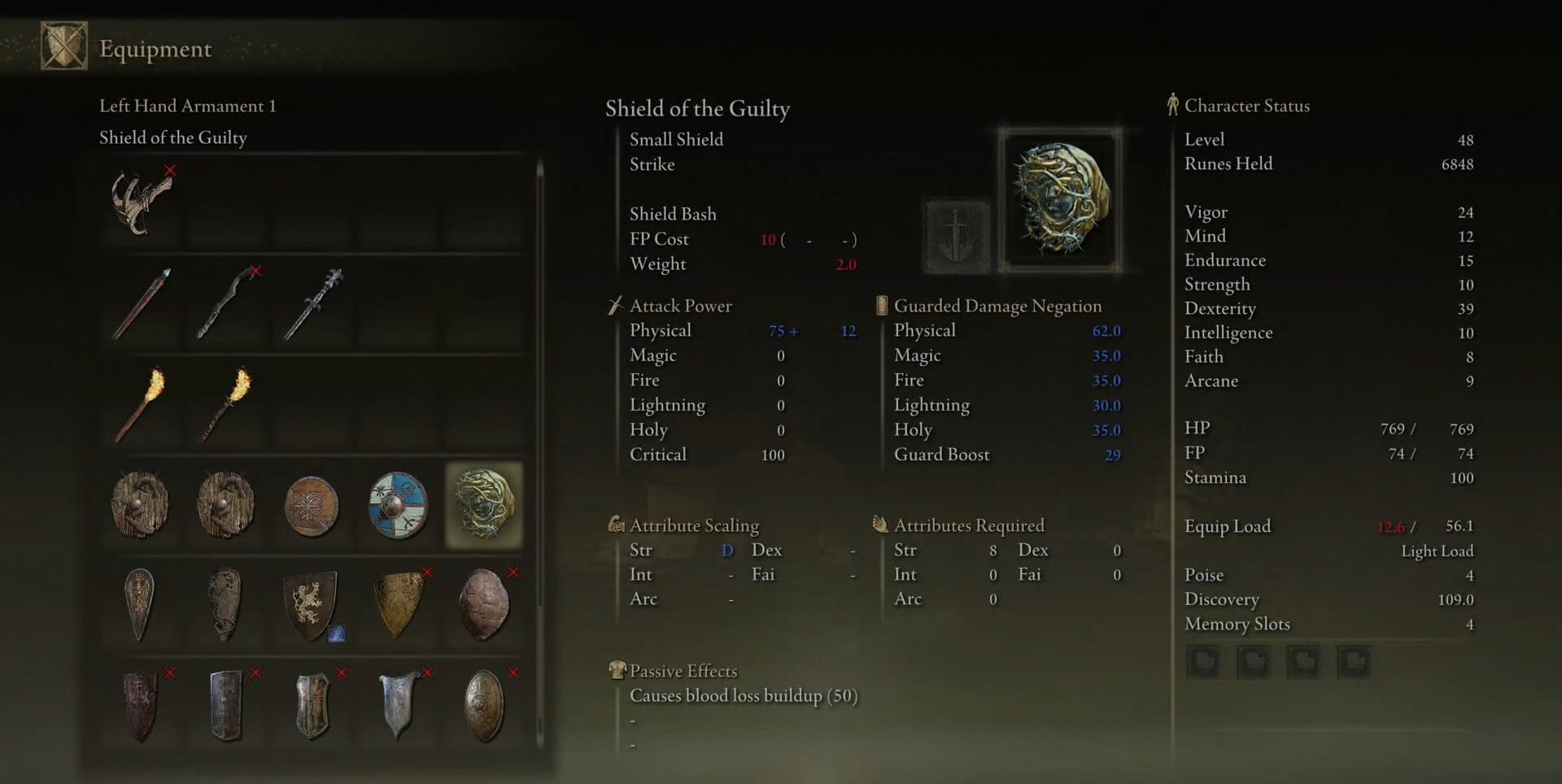 Statistiche dello Scudo del Colpevole