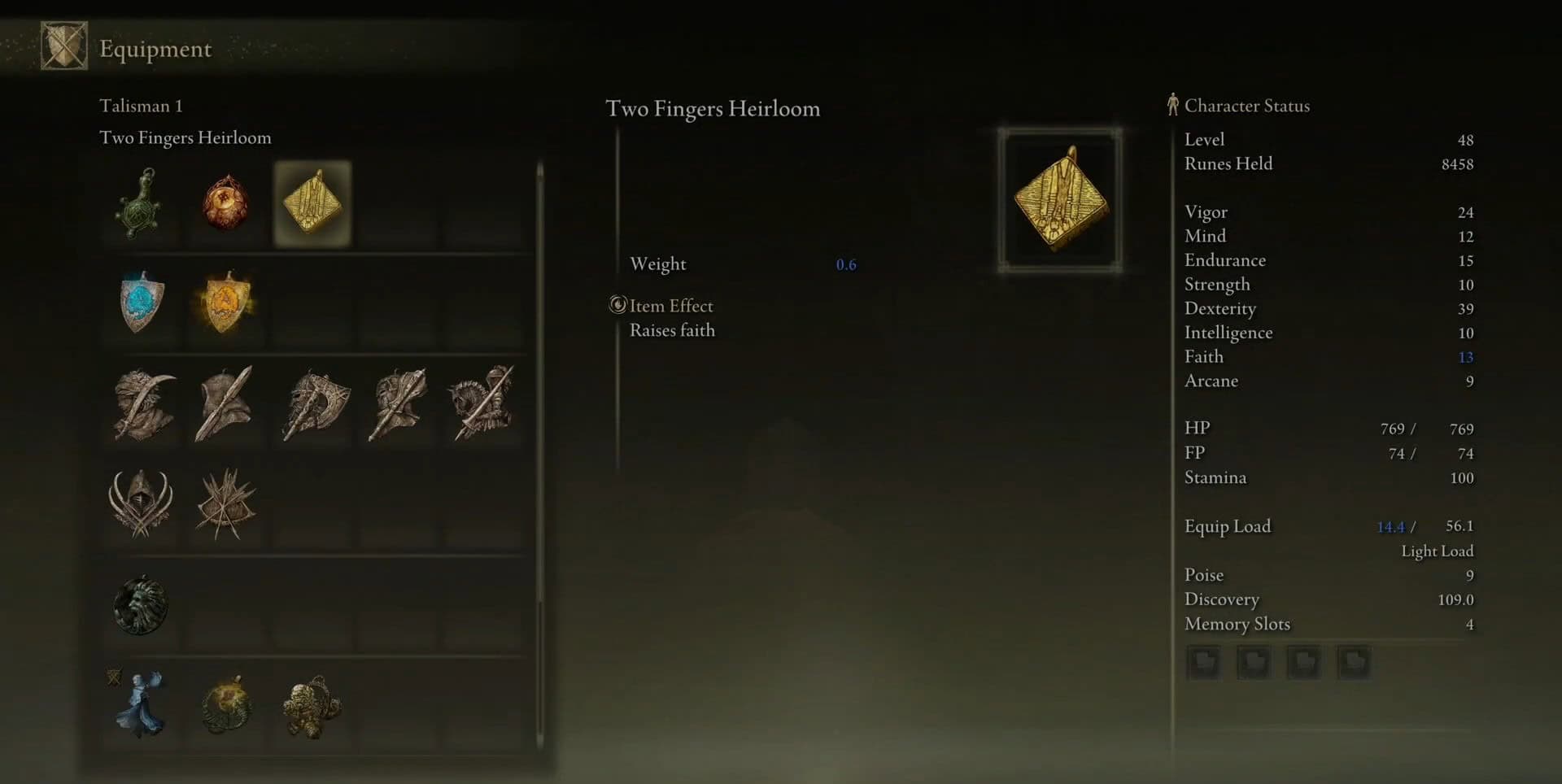 Statistiche del cimelio di Two Fingers