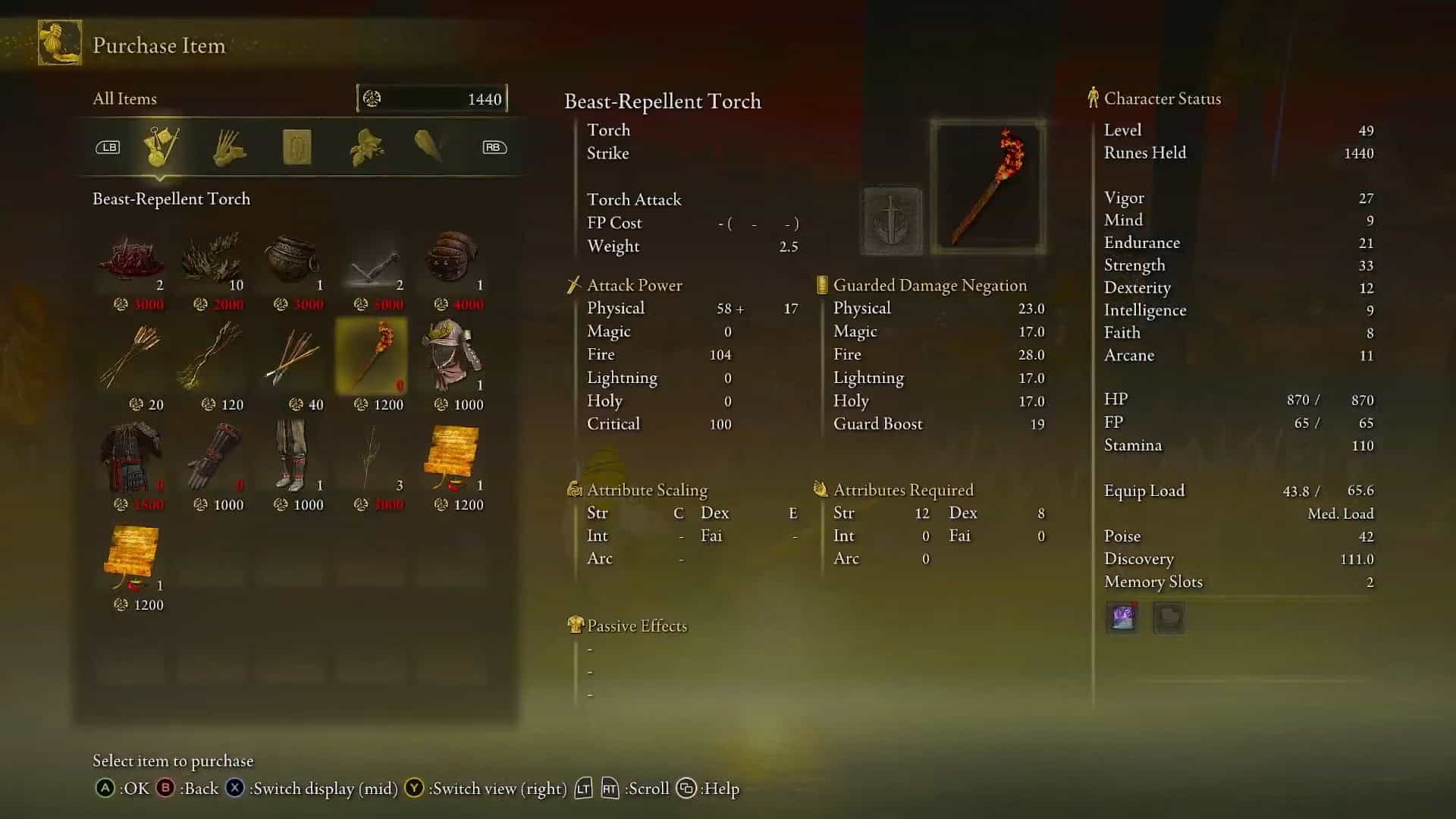 Statistiche della torcia repellente per le bestie