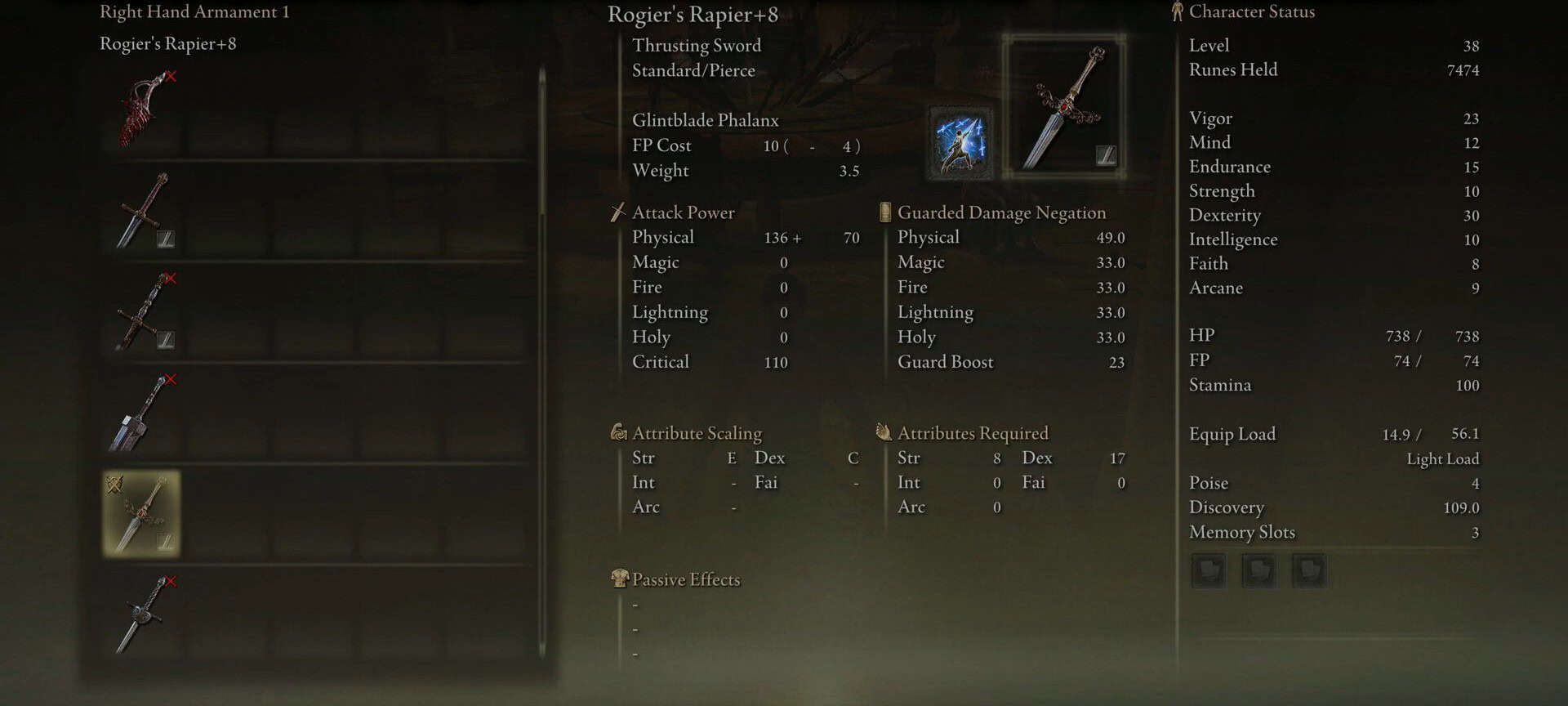 Statistiche dello stocco di Rogier