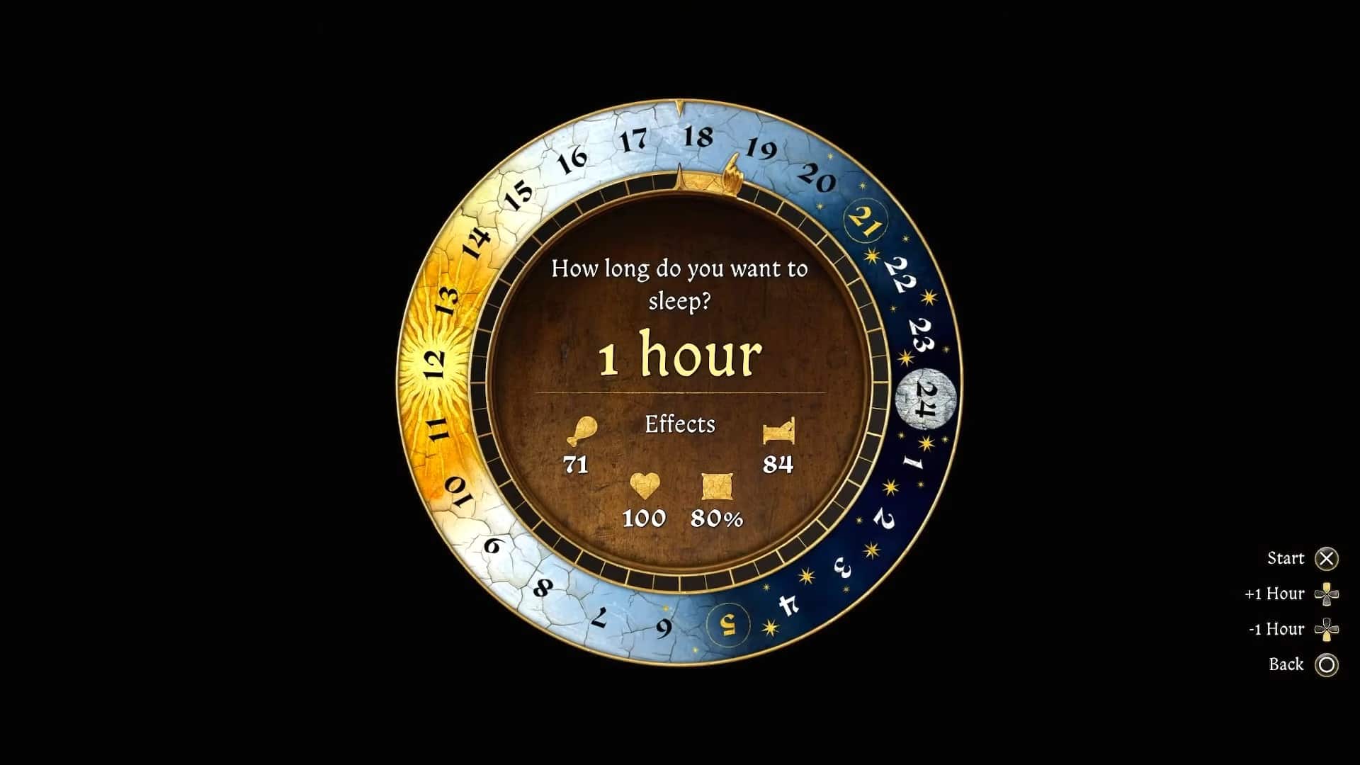 kcd 2 affittare una stanza