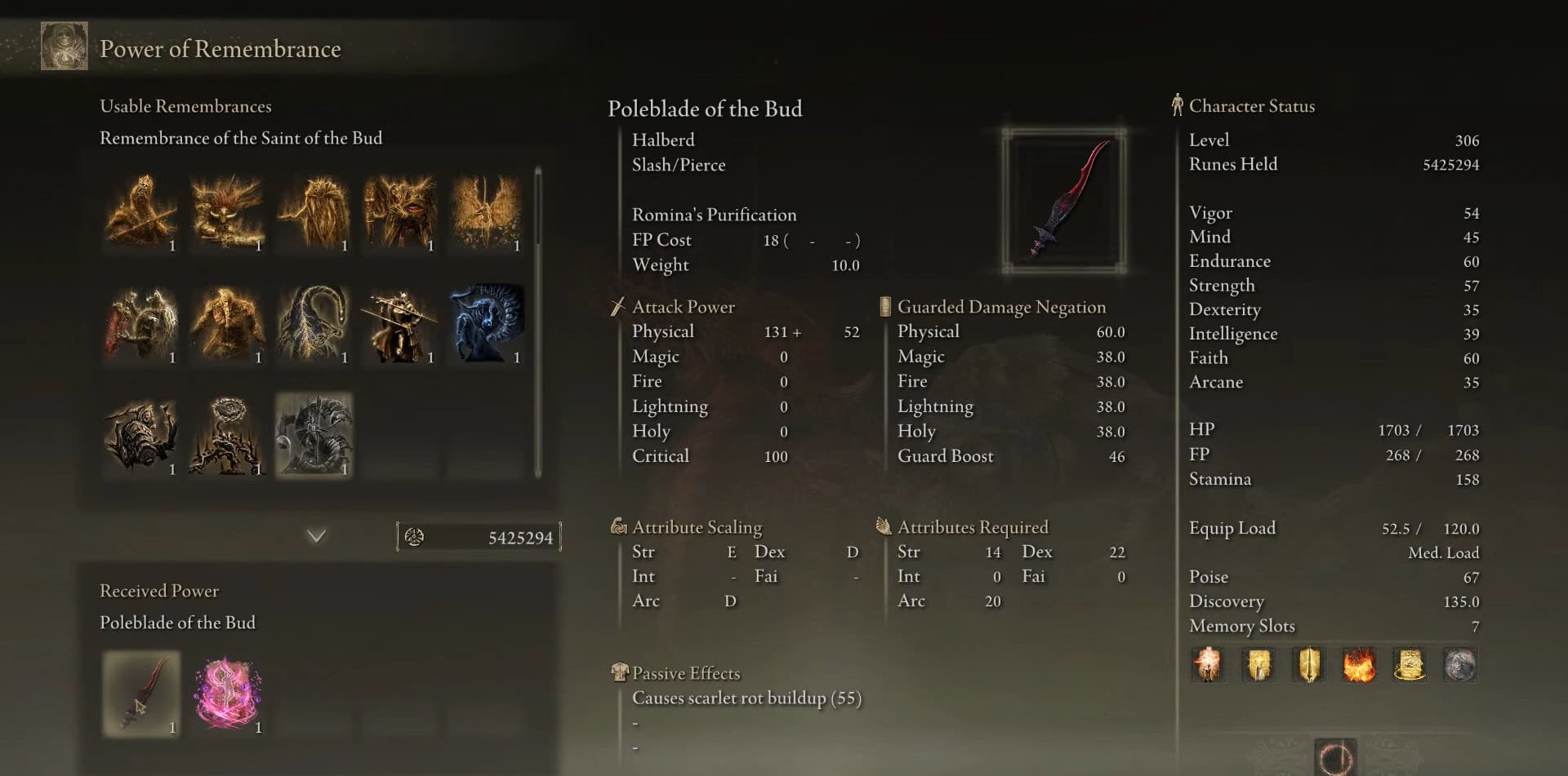 poleblade delle statistiche del bocciolo