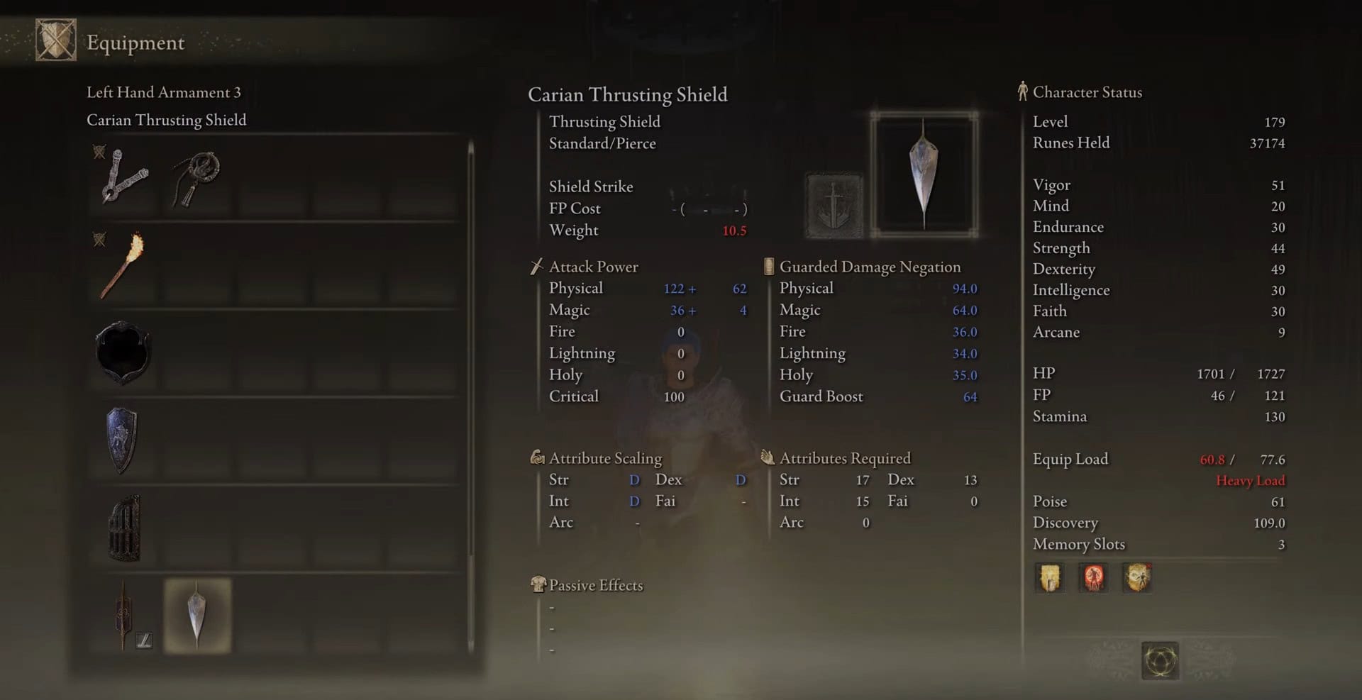 Statistiche di scudo di spinta cari