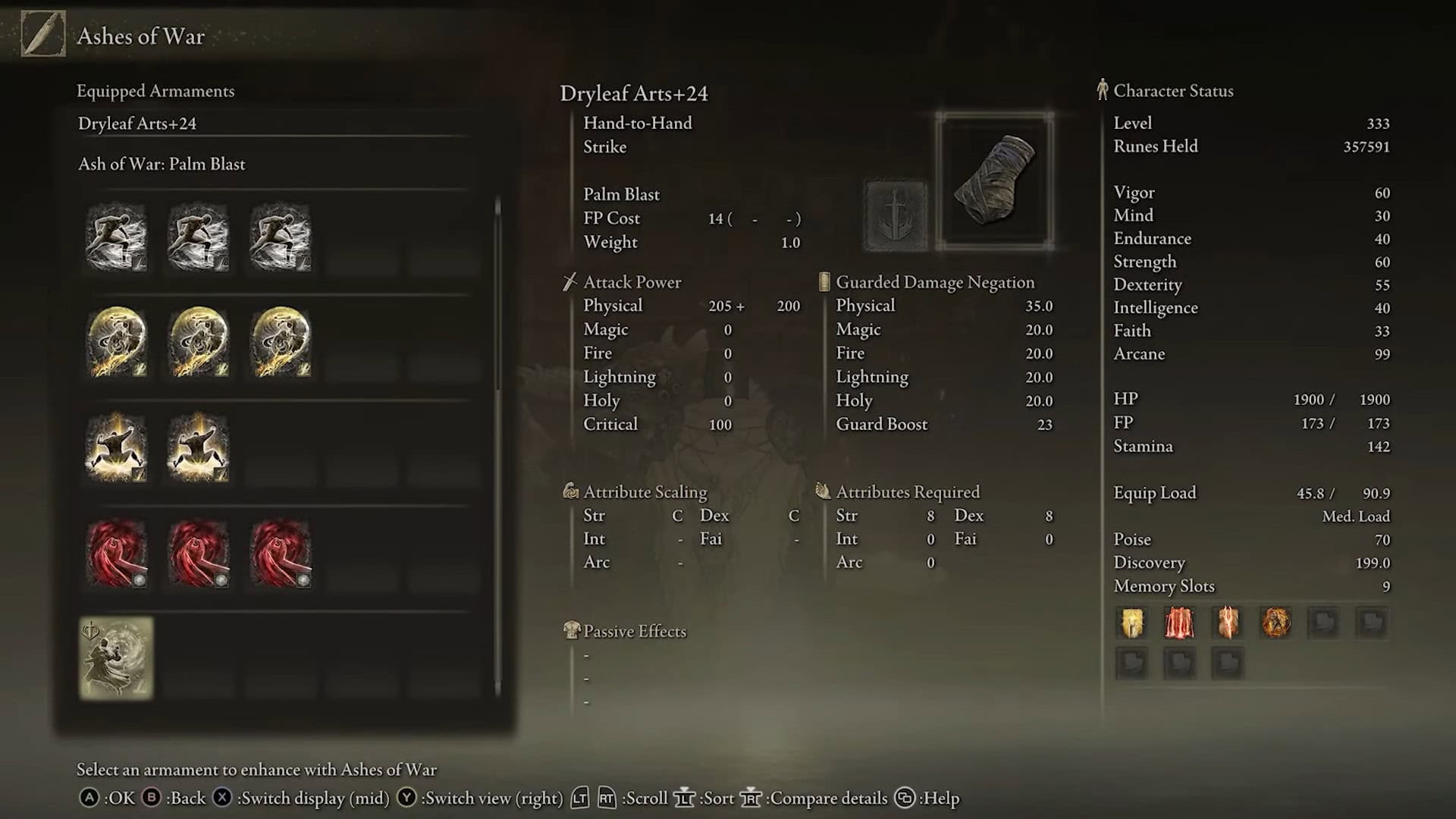 Statistiche di arti dryleaf