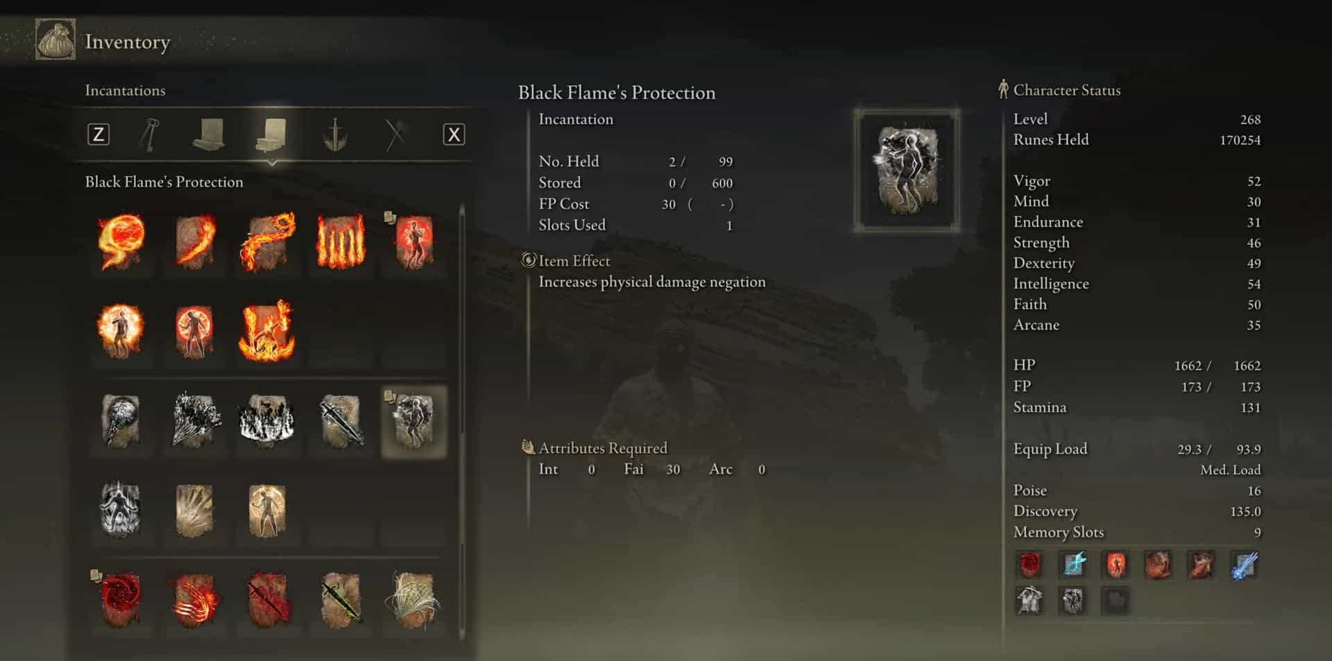 statistiche di protezione della fiamma nera