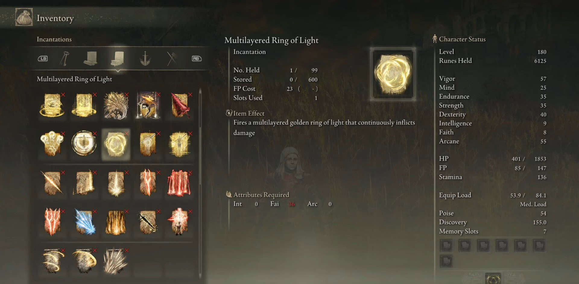 statistiche a multistrato