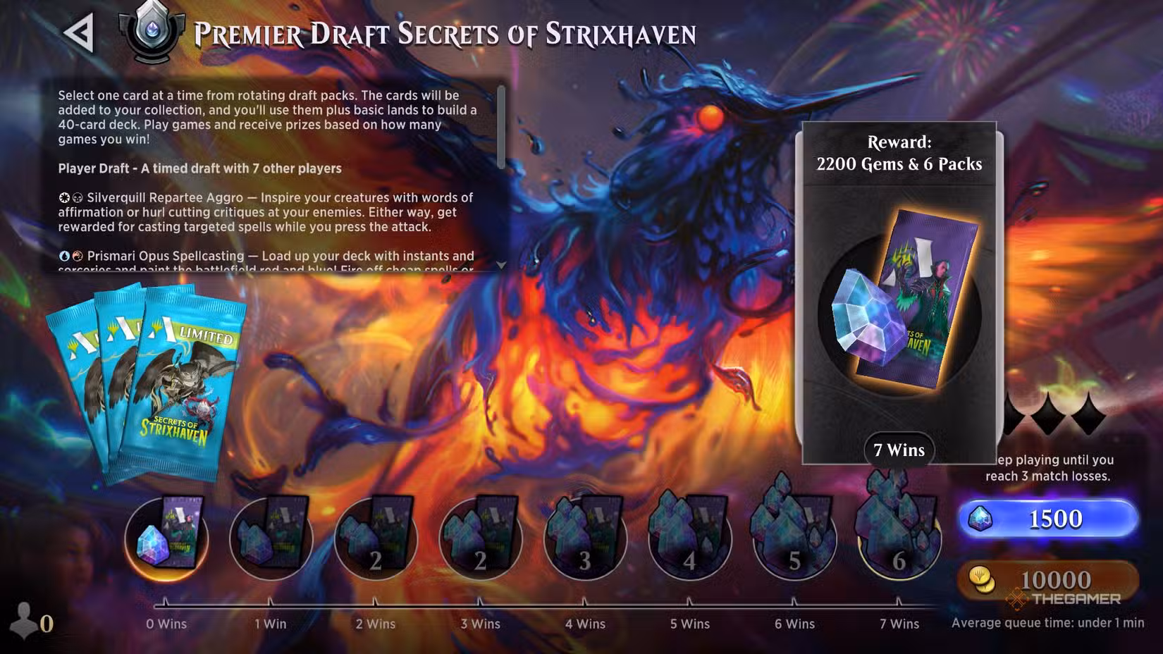 Ricompense del draft in MTG Arena