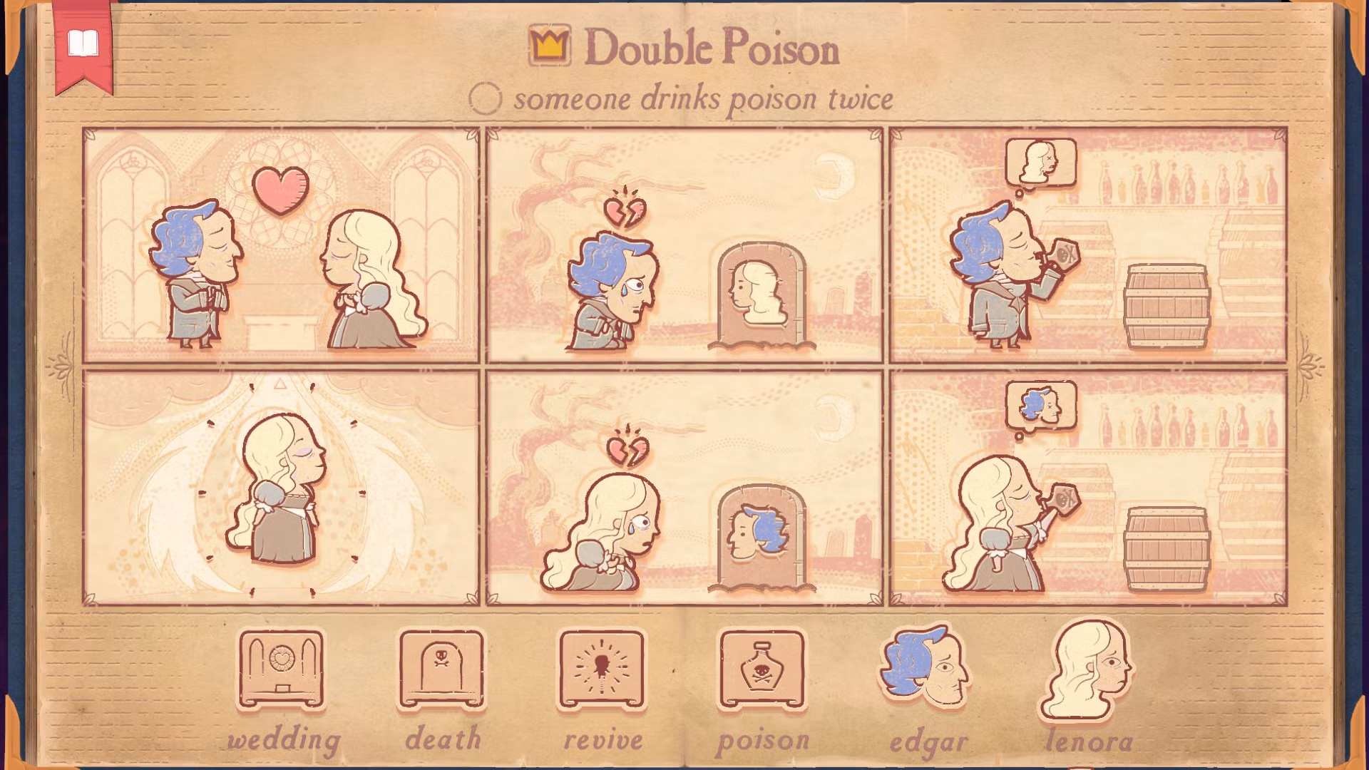 Soluzione Poison: doppio avvelenamento