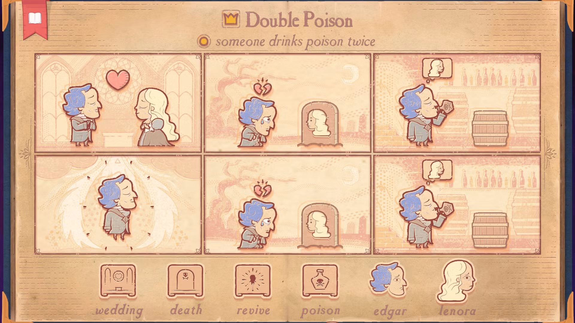 Soluzione alternativa Poison: una persona beve veleno due volte