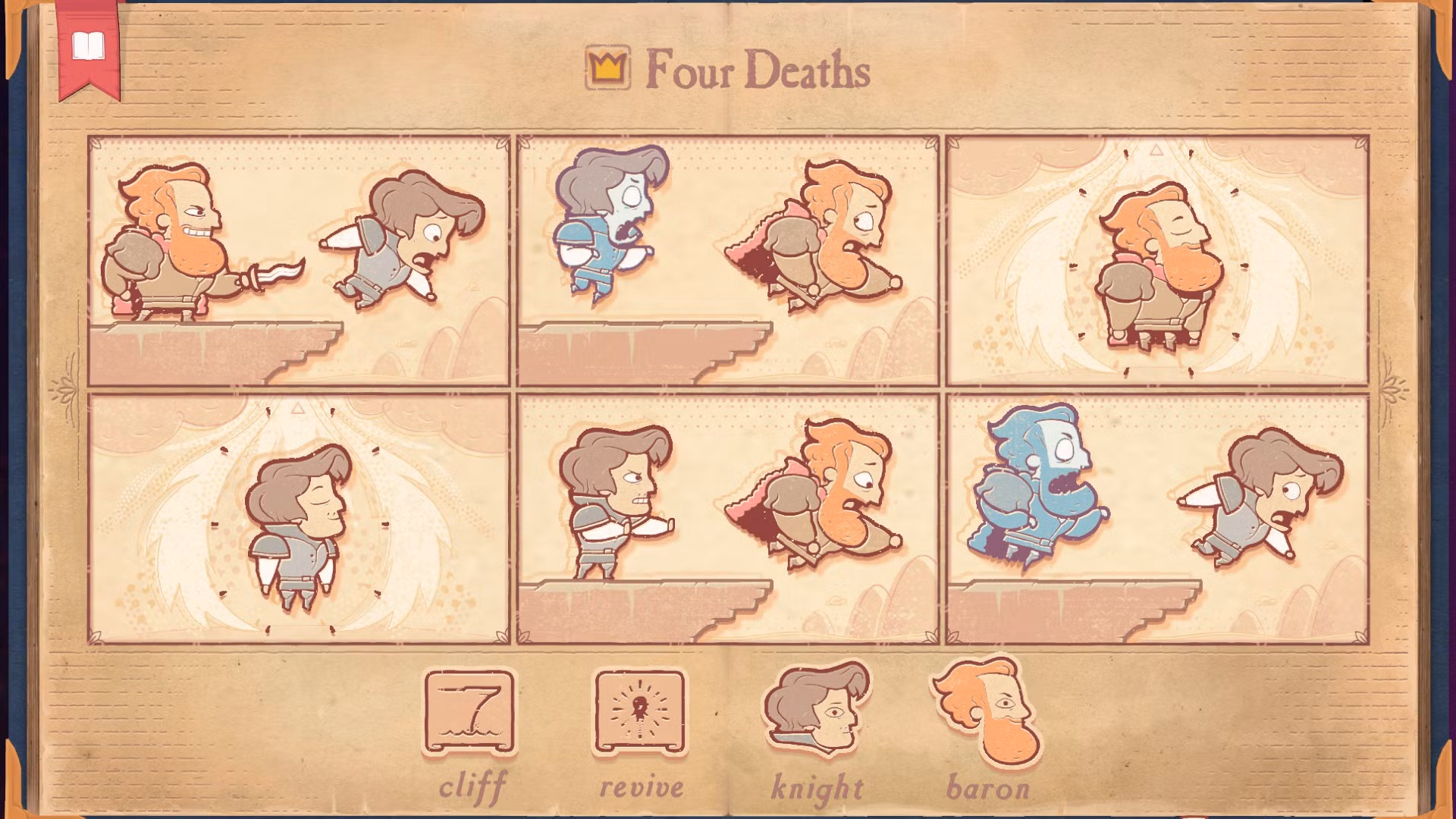 Soluzione Rivals: quattro morti