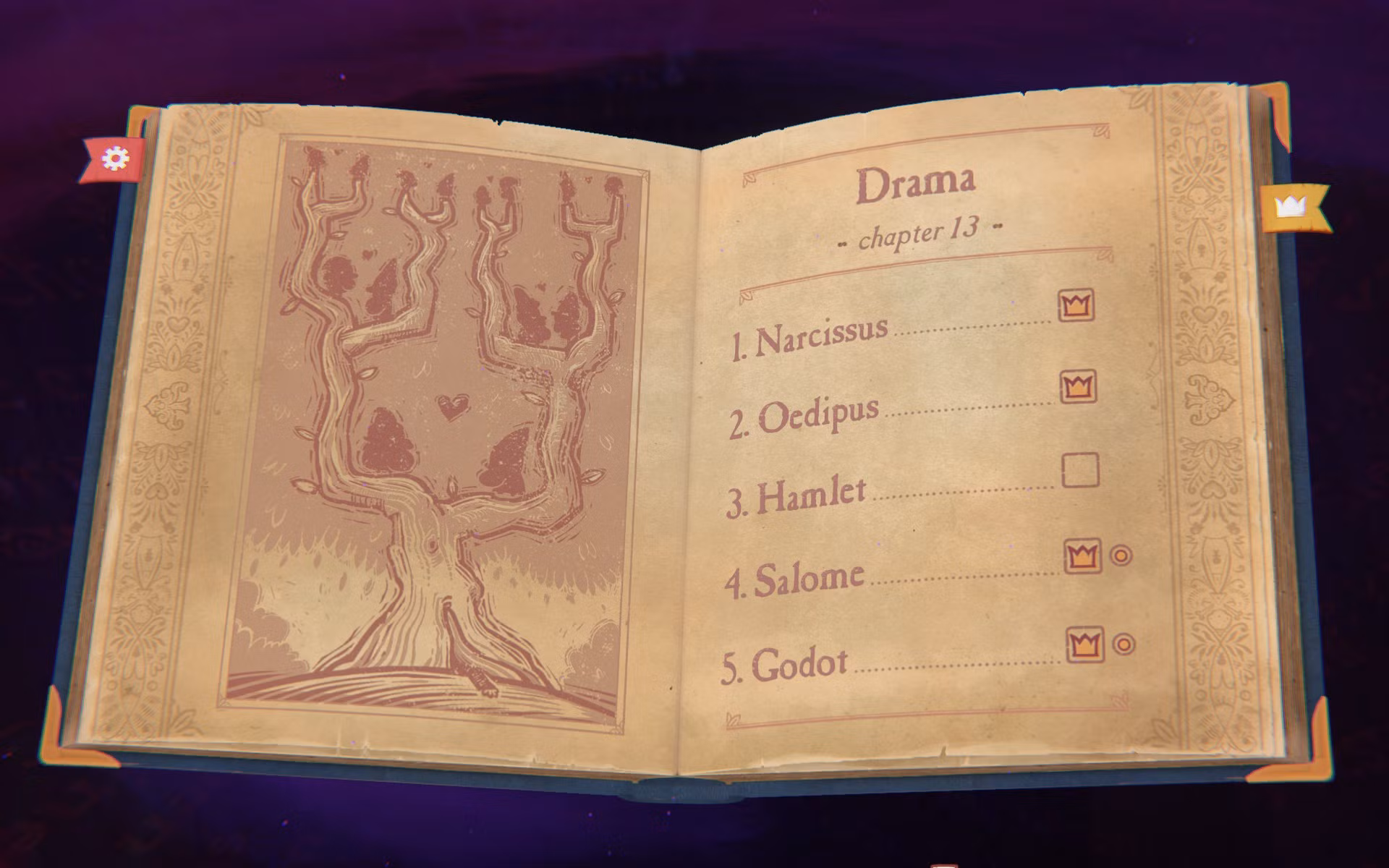 Immagine introduttiva del Capitolo 13 di Storyteller